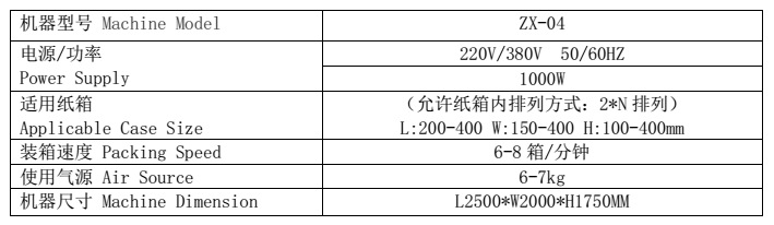 全自動開箱裝箱封箱一體機(jī)